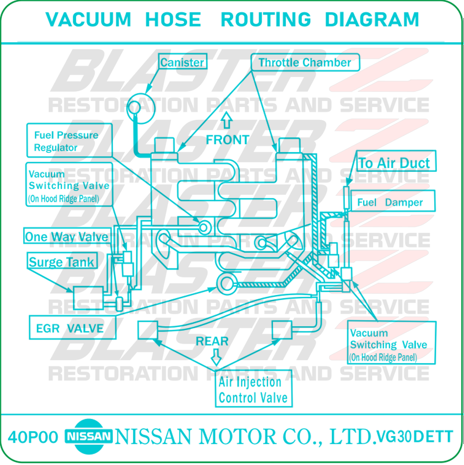 300ZX VG30DETT Vacuum Diagram Decal
